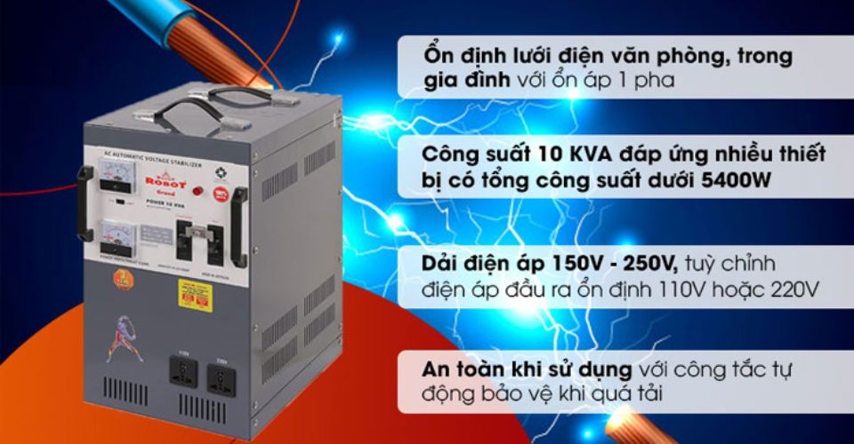 Kiểm tra nguồn điện để khắc phục sự cố kịp thời