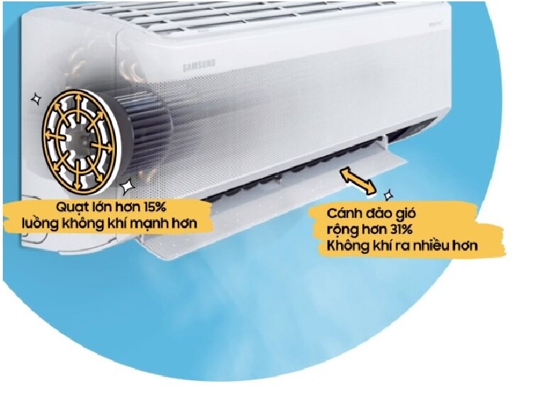 Tìm hiểu về các chế độ làm lạnh thông minh, hiện đại trên các dòng máy lạnh hiện nay Hình 4
