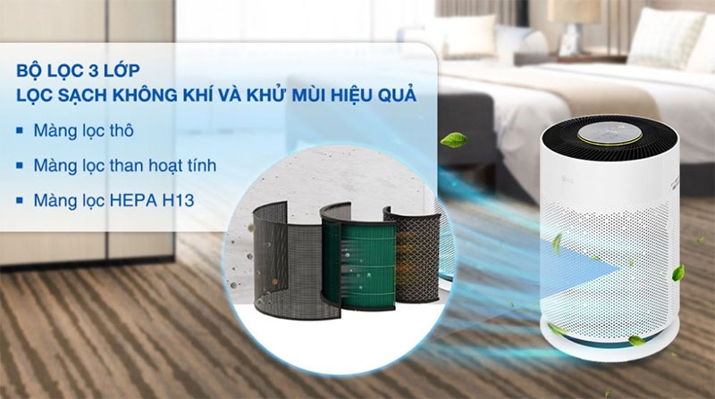 máy hút ẩm lọc không khí loại nào tốt hình 2