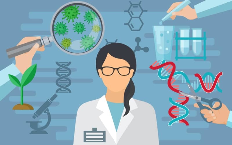 Người có tính tình tỉ mỉ, cẩn thận, giỏi các môn tính toán sẽ phù hợp với ngành công nghệ sinh học