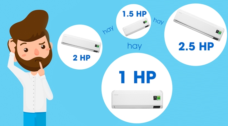 Tìm hiểu các kích thước máy lạnh trên thị trường hiện nay và một số lưu ý lựa chọn máy lạnh phù hợp - Hình 5