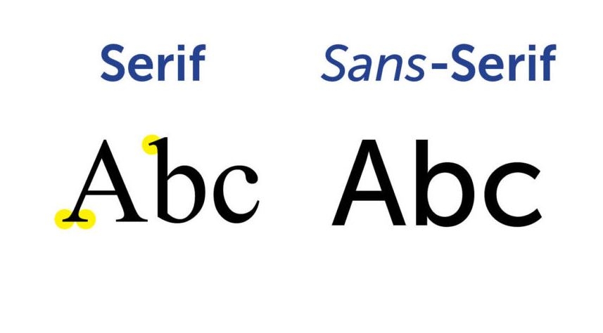 font chữ không chân 01