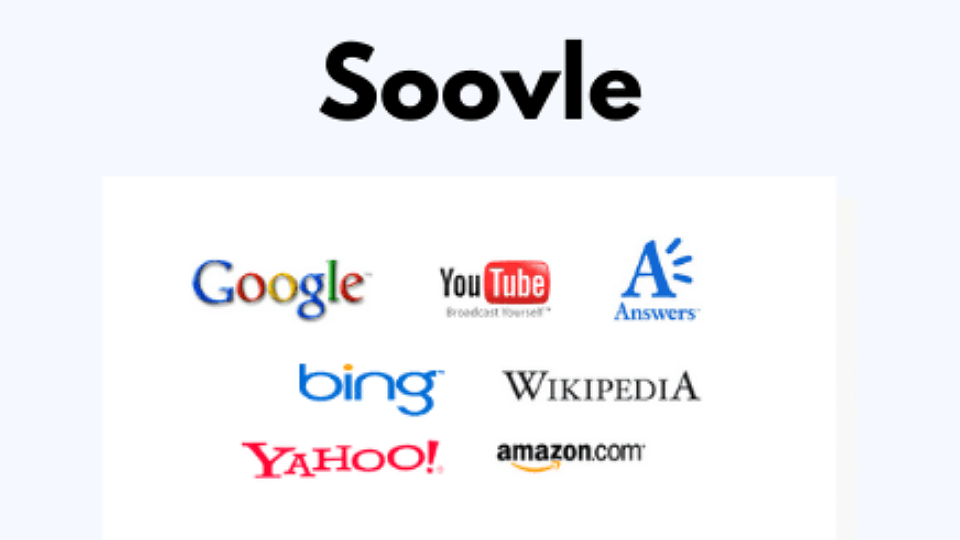Công cụ Soovle
