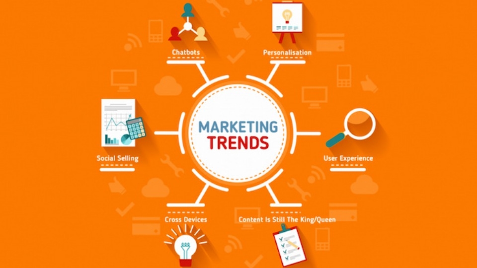 BuzzSumo giúp bắt trend marketing