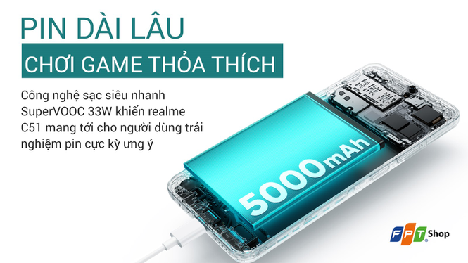 Hỗ trợ sạc nhanh của realme C51