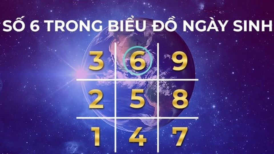 Thần số học số 6 trong biểu đồ ngày sinh