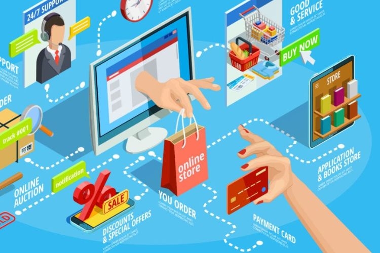 Các loại hình giao dịch thương mại điện tử