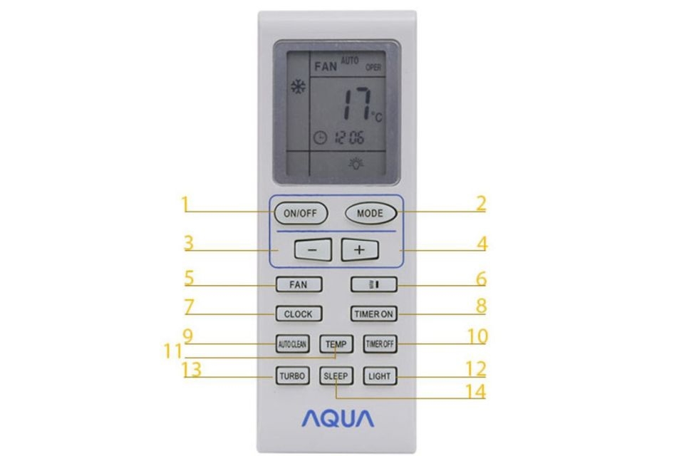 Điều khiển máy lạnh Aqua 2