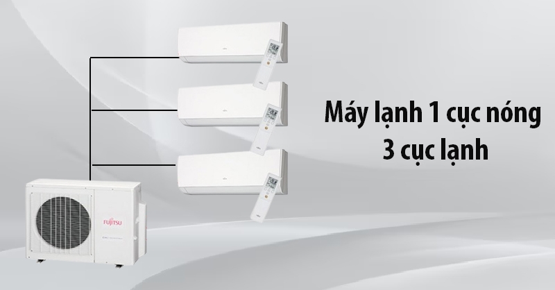 Máy lạnh 1 cục nóng 3 cục lạnh