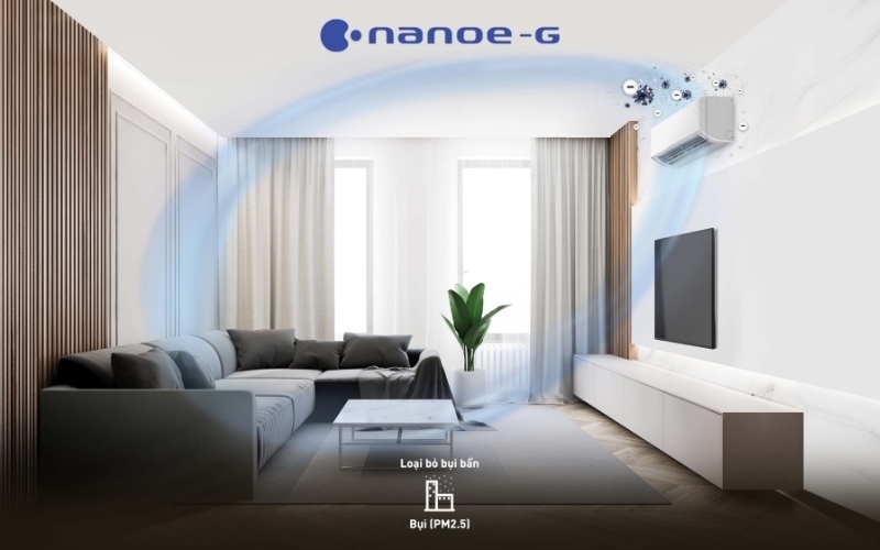 Công nghệ nanoe-G lọc với khả năng lọc bụi mịn PM 2.5