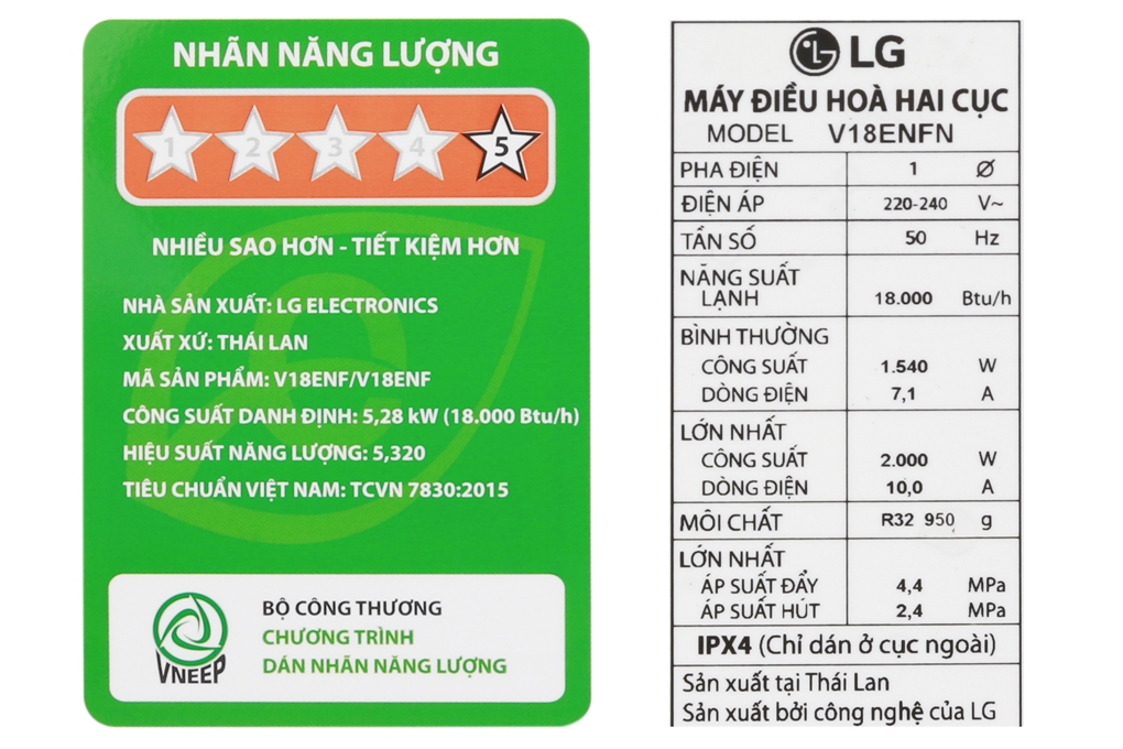 Tìm hiểu điều hoà bao nhiêu W và những tiêu chí lựa chọn công suất điều hòa phù hợp Hình 5