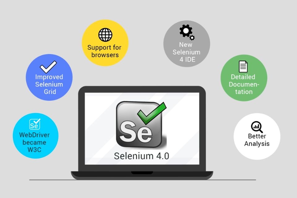 Selenium
