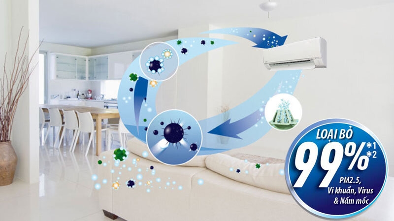 Top 3 máy lạnh dưới 10 triệu, chất lượng bán chạy nhất trên thị trường hiện nay Hình 4