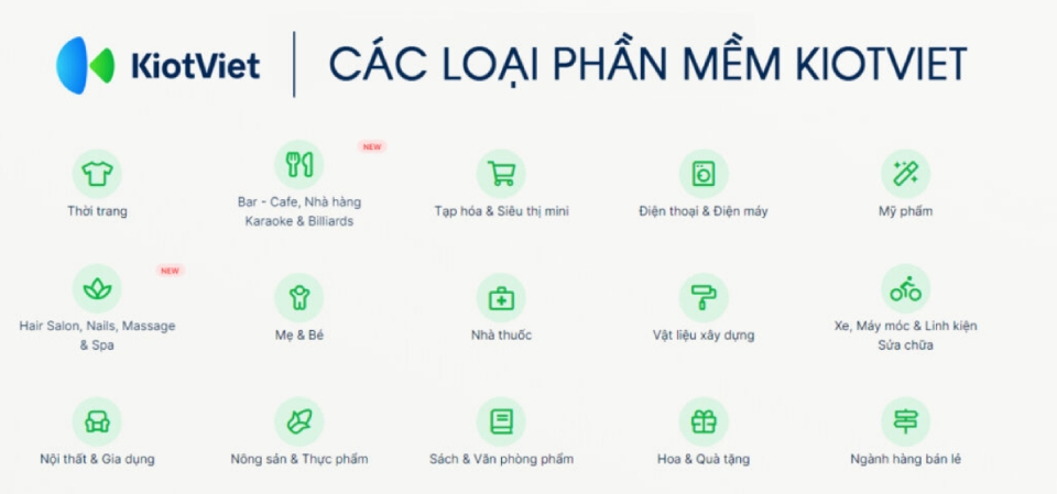 KiotViet là công cụ hỗ trợ hiệu quả khi bán hàng