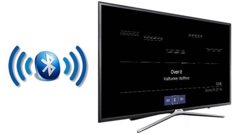 Tivi Bluetooth hình 1