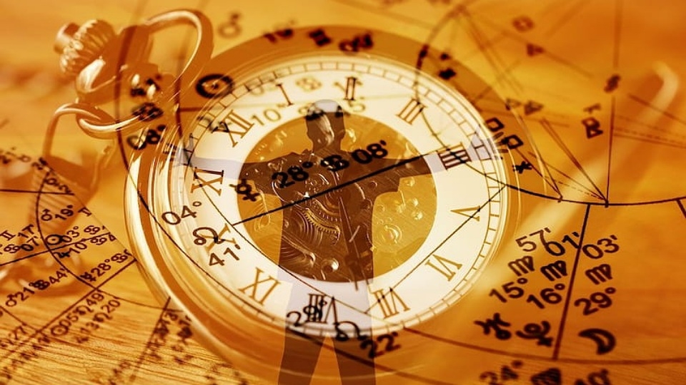 Khái niệm ngày hoàng đạo
