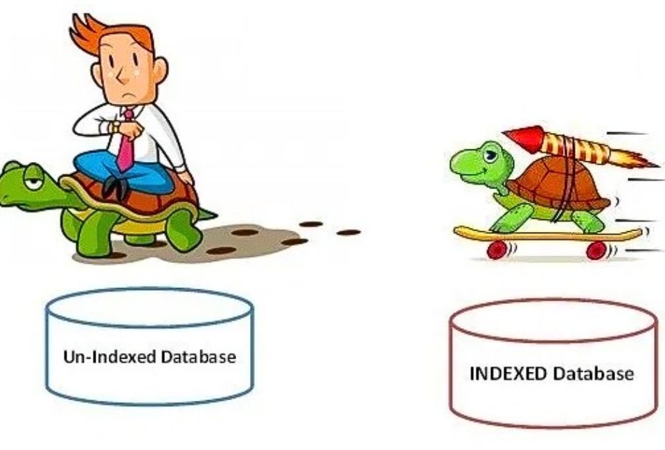 Index trong sql v nh ng th ng tin c b n m b n n n l u 