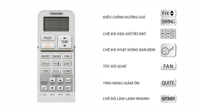 Nhiều chế độ thông minh và tiện ích khác
