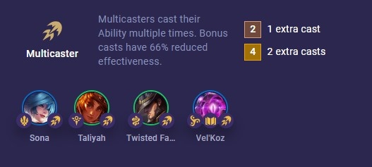 Các đội hình nổi bật của miss fortune mùa 9.5