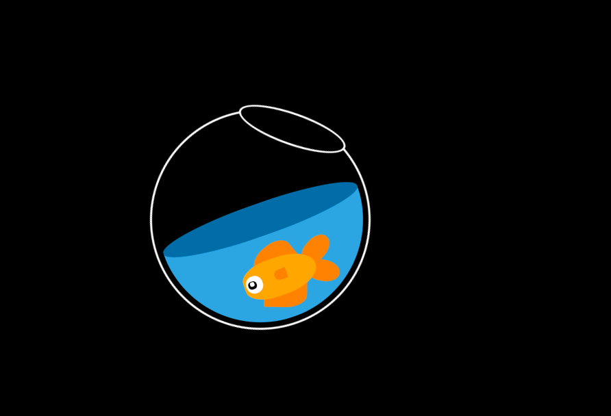 HTML5 Fish Bowl là gì? Hướng dẫn cách đo HTML5 Fish Bowl