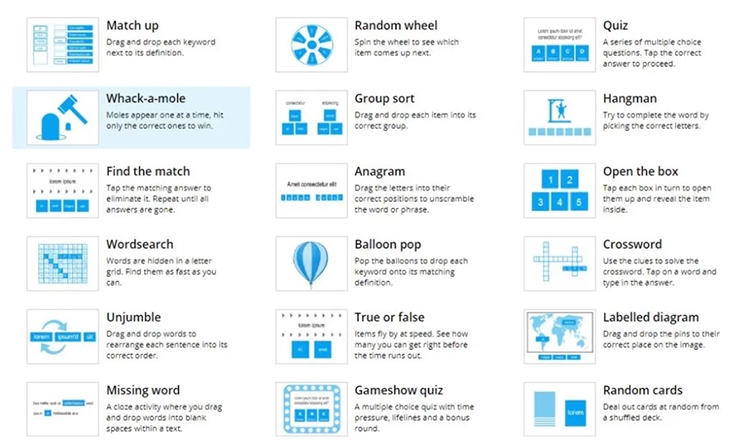 Wordwall là gì? (hình 2)