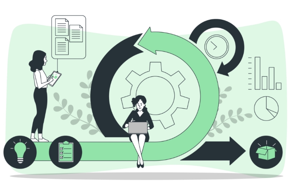 Tại sao SDLC quan trọng trong việc phát triển?