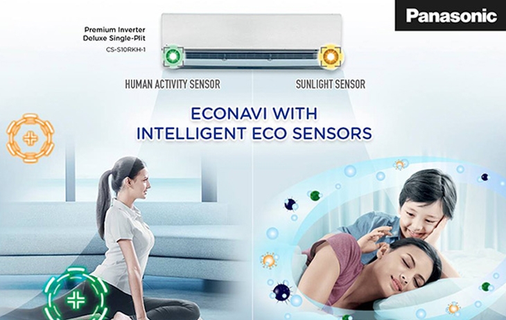 cách sử dụng điều khiển điều hòa panasonic econavi - Ảnh 2