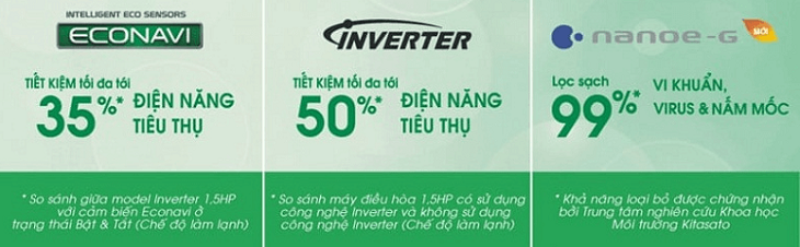 cách sử dụng điều khiển điều hòa panasonic econavi - Ảnh 7