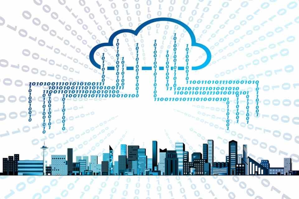 Cơ sở kết nối SMB cơ bản nhất