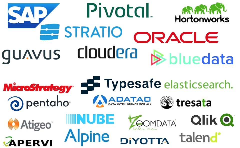 Các công ty lớn sử dụng Apache Spark