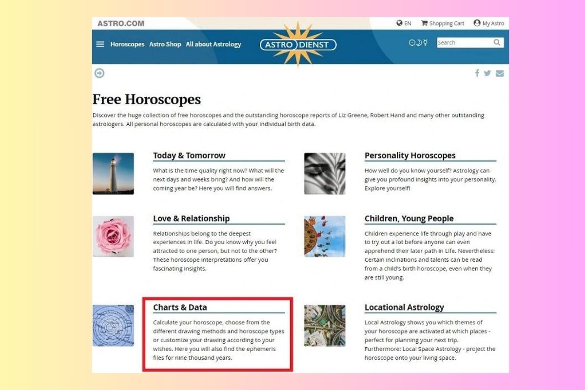 bản đồ sao cung hoàng đạo hình 4