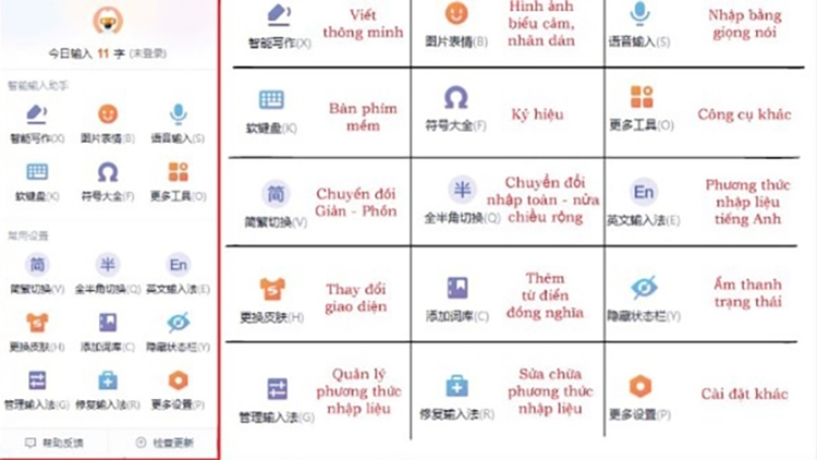 Sogou Pinyin là gì? (hình 3)