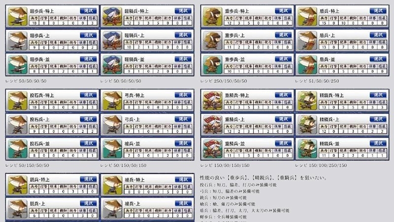 Touken Ranbu - hình 4