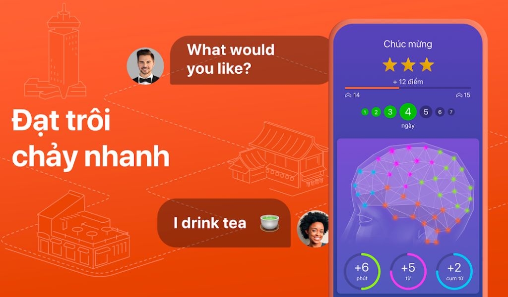 Ứng dụng Mondly là gì và tính năng nổi bật? Có nên sử dụng để học ngoại ngữ không? 2