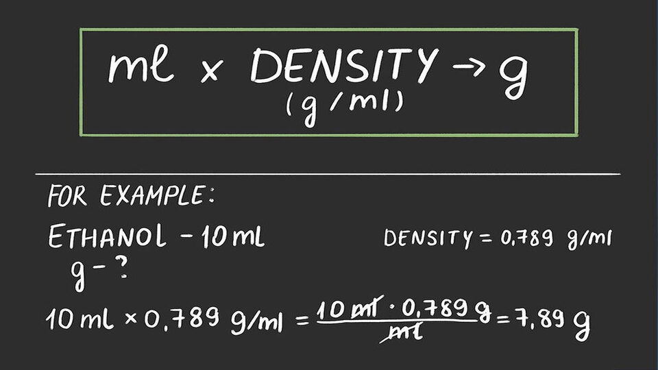 Công thức để quy đổi từ lít sang kg