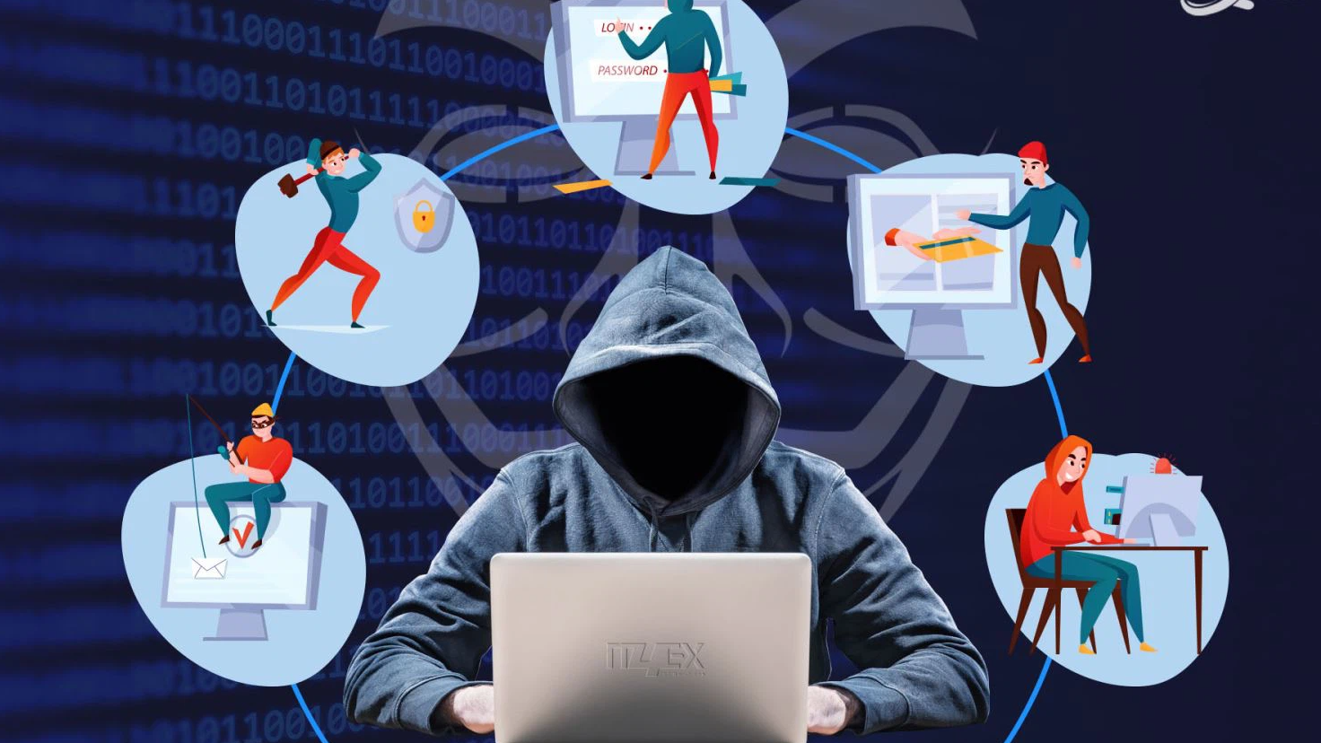 cẩn thận nguy cơ bảo mật