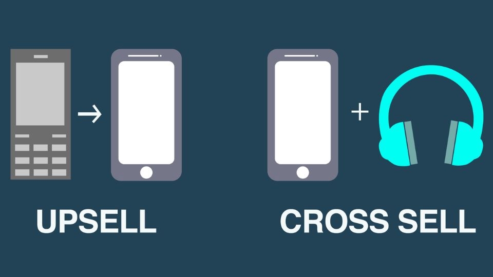 Phân biệt kỹ thuật Upsell và Cross-selling