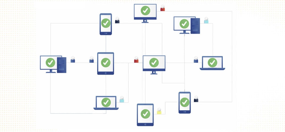 Thuật toán đồng thuận blockchain - Ảnh 06