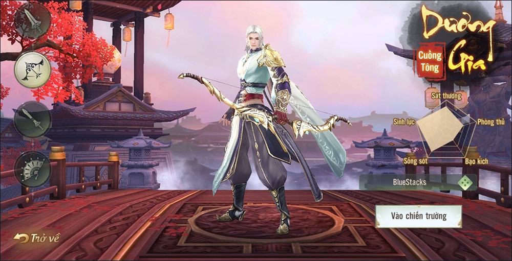 Môn phái Dương Gia