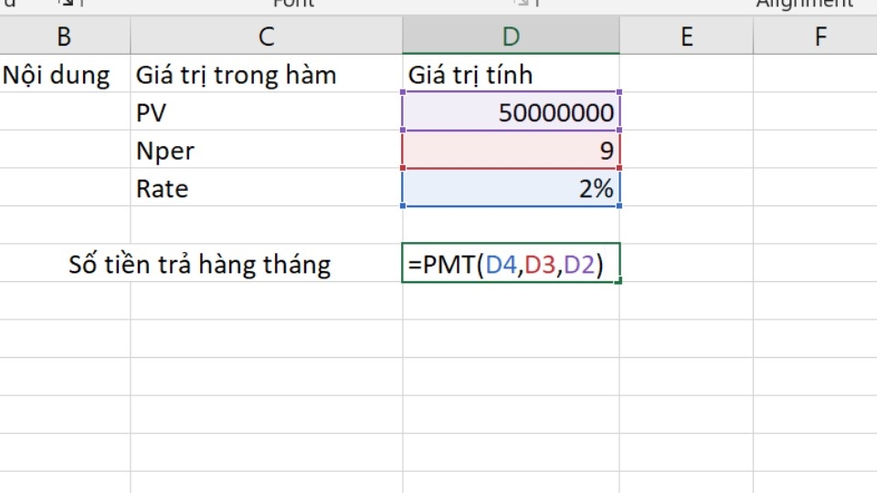 Hướng dẫn sử dụng hàm PMT
