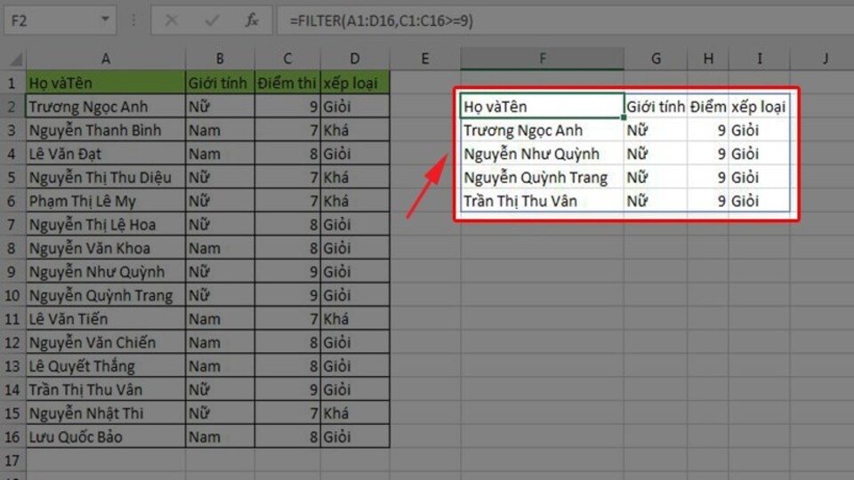 Kết quả lọc dữ liệu theo 2 điều kiện đồng thời