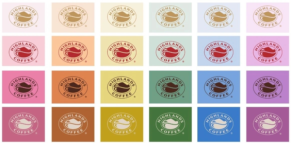 Chuỗi giá trị của thương hiệu cà phê Highlands Coffee