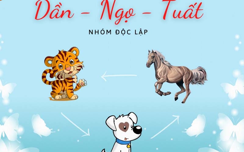 Tam hợp tứ hành xung - hình 5