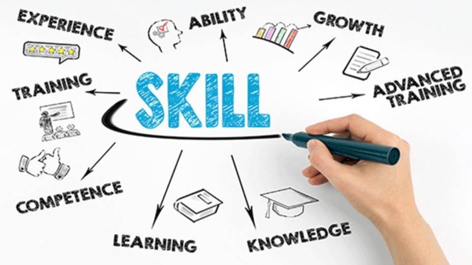 Background trong tuyển dụng