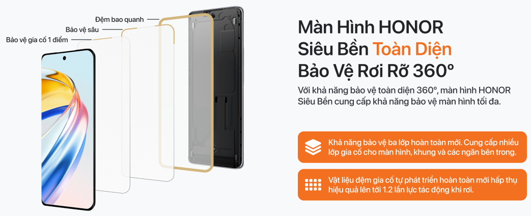 HONOR X9b - Ảnh 03