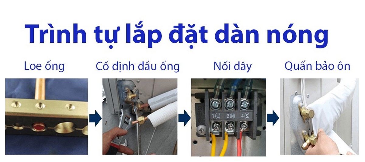 tháo lắp máy lạnh Akino - hình 5