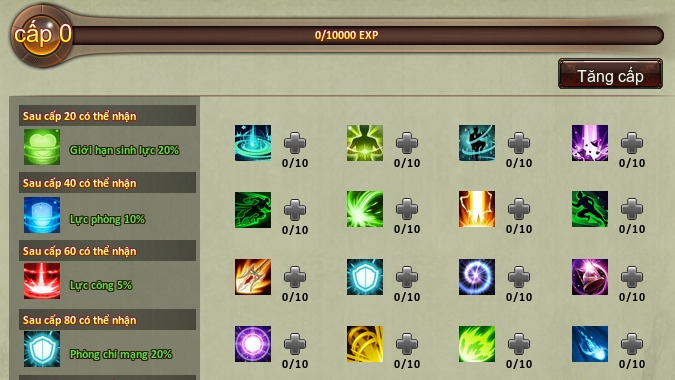 Các kỹ năng đa dạng