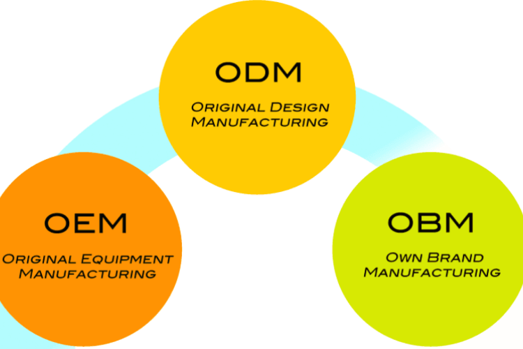 Hàng OEM là gì? Hàng OEM có tốt không và những lưu ý khi mua