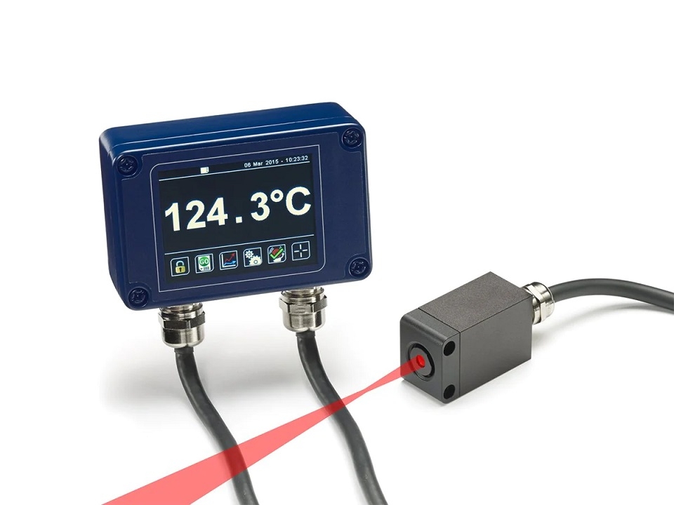 Sensor là gì? Tìm hiểu các loại cảm biến phổ biến nhất hiện nay