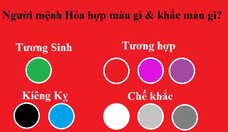mệnh hỏa hợp màu gì hình 3